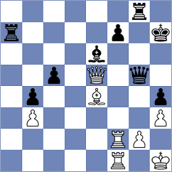 Suarez Uriel - Rusan (chess.com INT, 2022)