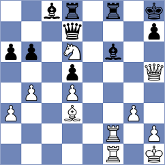 Petukhov - Djordjevic (chess.com INT, 2023)