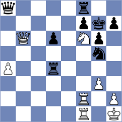 Carbone - Ibarra Jerez (chess.com INT, 2023)