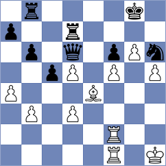 Soraas - Dann (chess.com INT, 2025)