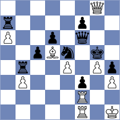 Alexisco - Target (Playchess.com INT, 2006)