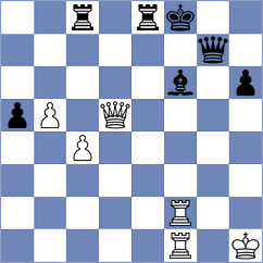 Gunawardhana - Christie (chess.com INT, 2025)