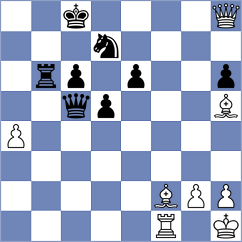 Dhruva - Sijpkens (Sitges ESP, 2024)