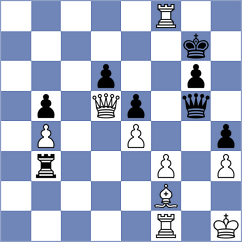 Shimanov - Escobar Forero (New York USA, 2024)