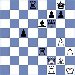 Bolanos - Rodchenkov (chess.com INT, 2022)