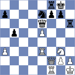 Krush - Ju (Chess.com INT, 2020)
