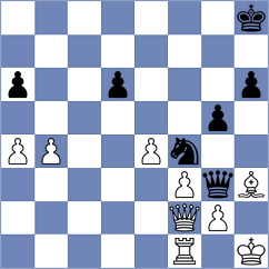 Aravindh - Nadj Hedjesi (chess.com INT, 2022)