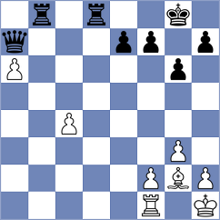 Kappeler - Nery Junior (chess.com INT, 2025)