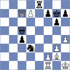 Aradhya - Aldokhin (chess.com INT, 2023)