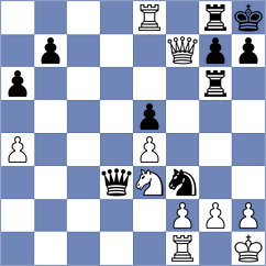 Tomczak - Poupalos (chess.com INT, 2025)