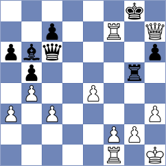 Hoanca - Trella (Chess.com INT, 2020)