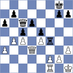 Li - Zhou (Windsor, 2015)