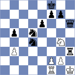 Korchynskyi - Mitev (chess.com INT, 2025)