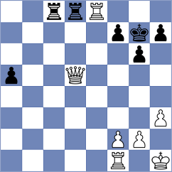 Craciun - Cazan (Bucharest ROU, 2025)