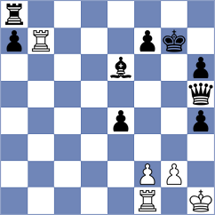 Kniazev - Hernando Rodrigo (chess.com INT, 2024)