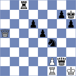 Uwamahoro - Alazmi (Chess.com INT, 2021)