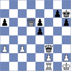 Gracia Alvarez - Sarana (chess.com INT, 2024)