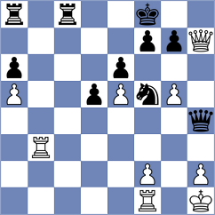 Chinchilla - Duarte Napoles (chess.com INT, 2025)