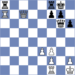 Timmermans - Momin Fayzan (chess.com INT, 2024)