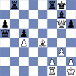 Sindarov - Grover (chess.com INT, 2025)