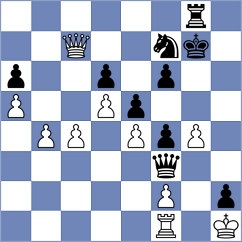 Gostev - Karttunen (chess.com INT, 2025)