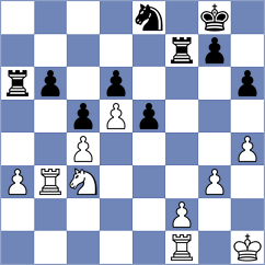 Sperat Czar - Martin Duque (Madrid ESP, 2024)