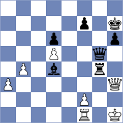 Ovezdurdiyeva - Arakhamia Grant (Chess.com INT, 2021)