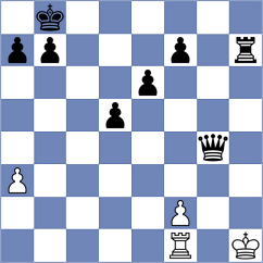 Plotnikov - Kantor (Chess.com INT, 2020)