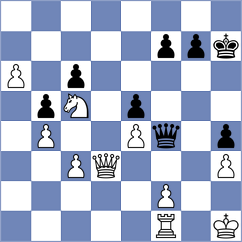 Mazurkiewicz - Sariego (chess.com INT, 2022)
