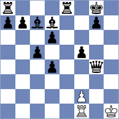 Izquierdo Jaramillo - Castano Vargas (Chess.com INT, 2020)