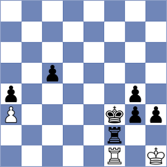 Albertini - Martinez Ramirez (chess.com INT, 2022)