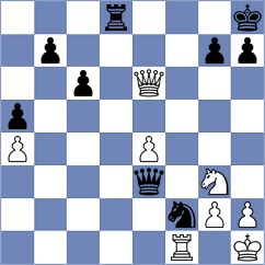 Ambartsumova - Cardoso Cardoso (Chess.com INT, 2020)