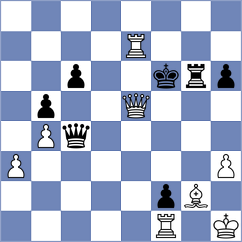 Ermolaev - Sindarov (chess.com INT, 2025)