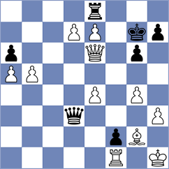 Bok - Domingo Nunez (chess.com INT, 2025)