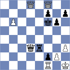 Bleecke - Aadit Agarwal (Sundsvall SWE, 2021)