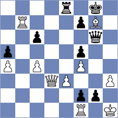 Sokolovsky - Khoroshev (chess.com INT, 2021)
