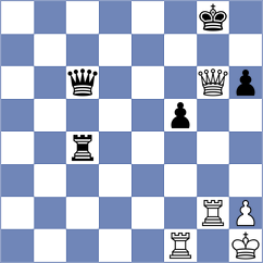 Goloborodko - Vogel (Bad Homburg, 2007)