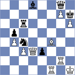 Yang - Kazakovskiy (Chess.com INT, 2020)