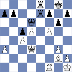 Novotny - Blocher (Vienna, 2003)