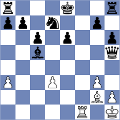 Tanriverdi - Nihal (chess.com INT, 2025)