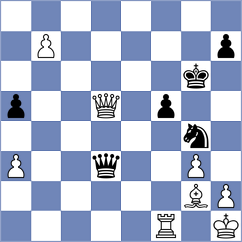 Oro - Nemeth (chess.com INT, 2022)