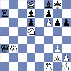 Nandish V S - Davtyan (Gandhinagar IND, 2024)