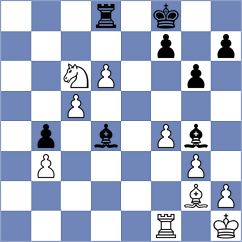 Horak - Sanchez Alarcon (Chess.com INT, 2019)