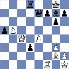 Vila Dupla - Viskelis (chess.com INT, 2023)