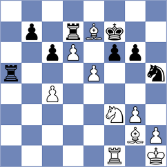 Bitkinin - Filippov (Voronezh, 2013)