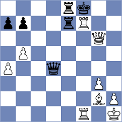 Carrasco Miranda - Winkels (chess.com INT, 2024)