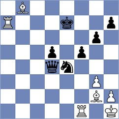 Sindarov - Drygalov (chess.com INT, 2025)