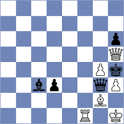 Kuderinov - Mirzanurov (chess.com INT, 2023)