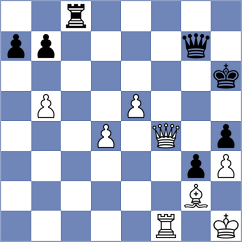Khafizova - Eggleston (chess.com INT, 2025)