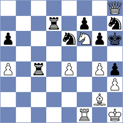 Al Tarbosh - Gormally (chess.com INT, 2022)